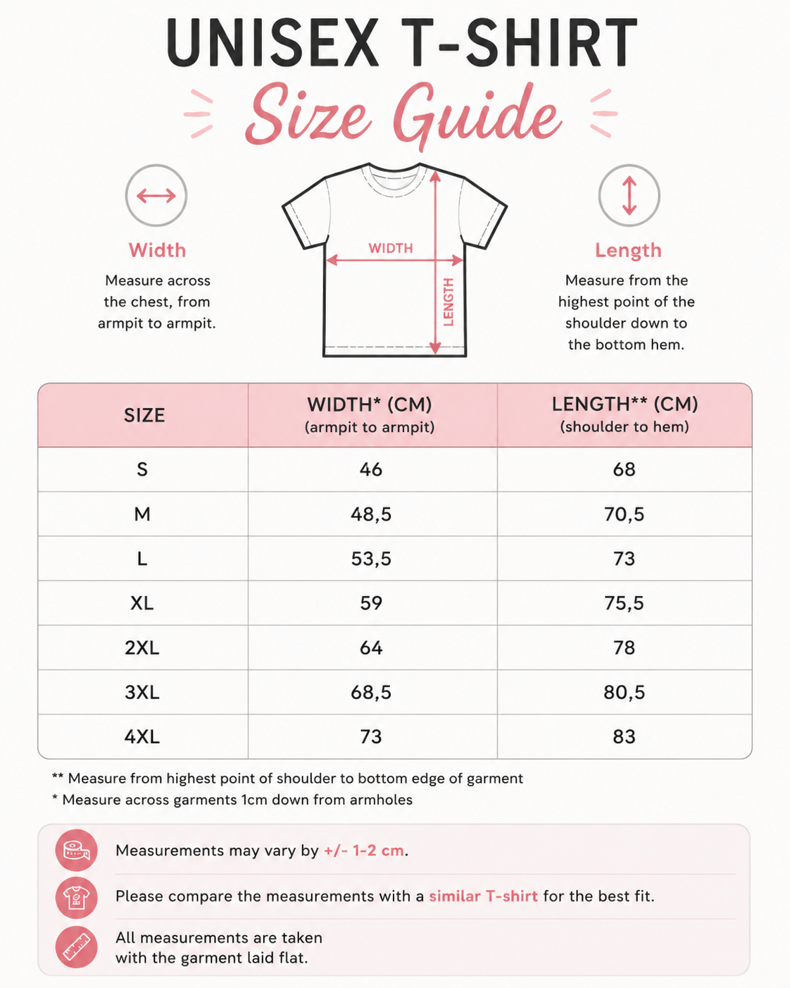 Tabela rozmiarów koszulki unisex S–4XL