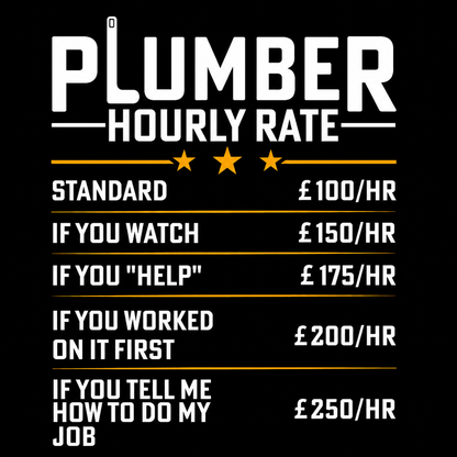 Close-up of the Funny Plumber Hourly Rate print on a men's cotton T-shirt