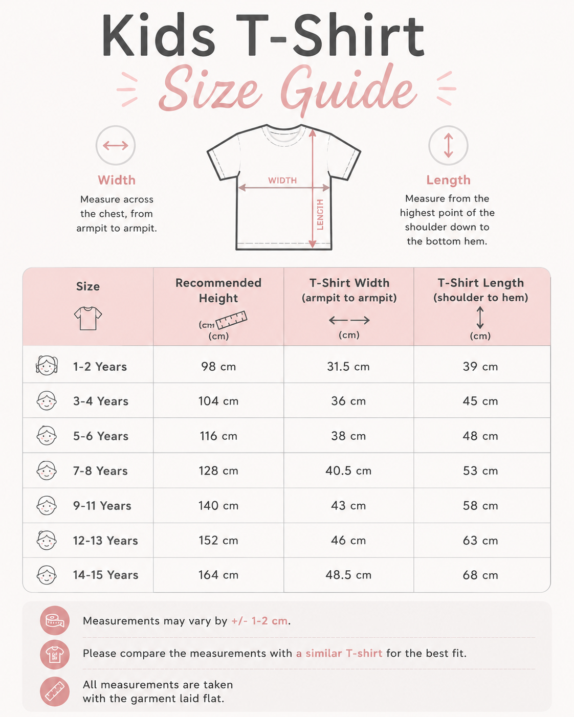 Half Polish Half British 100% Awesome Kids T-Shirt